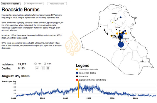 Irak Protokolle Aljazeera slider