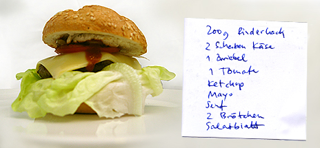Der Hamburger – New Yorks Gift to the World Cuisine