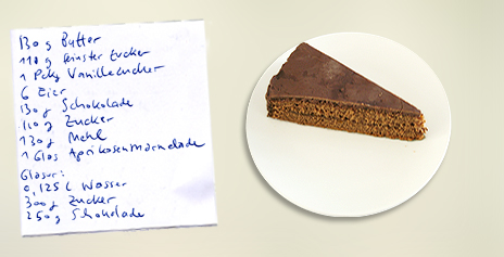 Sachertorte