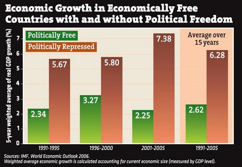 economic-growth.JPG