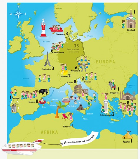 Wohin deutsche Kinder reisen - KinderZEIT-Blog