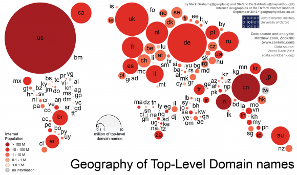 Weltweite Verteilung der Zahl registrierter Domains pro Land