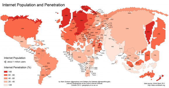 Zahl der Internetnutzer weltweit. Die Ländergrößen werden proportional dazu dargestellt. Die Farben zeigen die "Durchdringung" der Netznutzung pro Land, also wie viel Prozent der Bewohner im Internet sind.