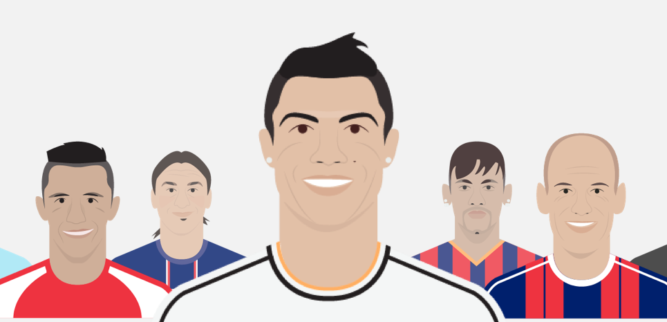 Ronaldo Wochengehalt Ronaldo Wochengehalt