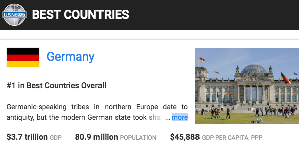 Deutschland, das beste Land der Welt