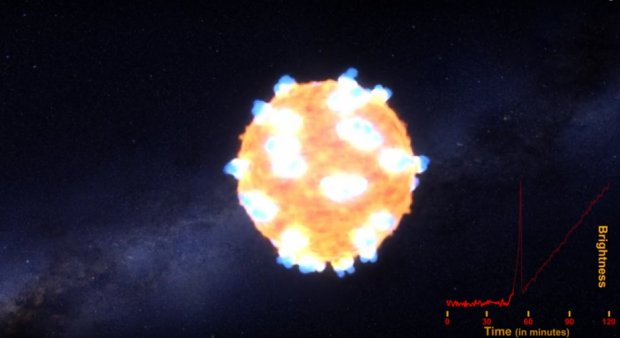 Schnappschuss einer Supernova